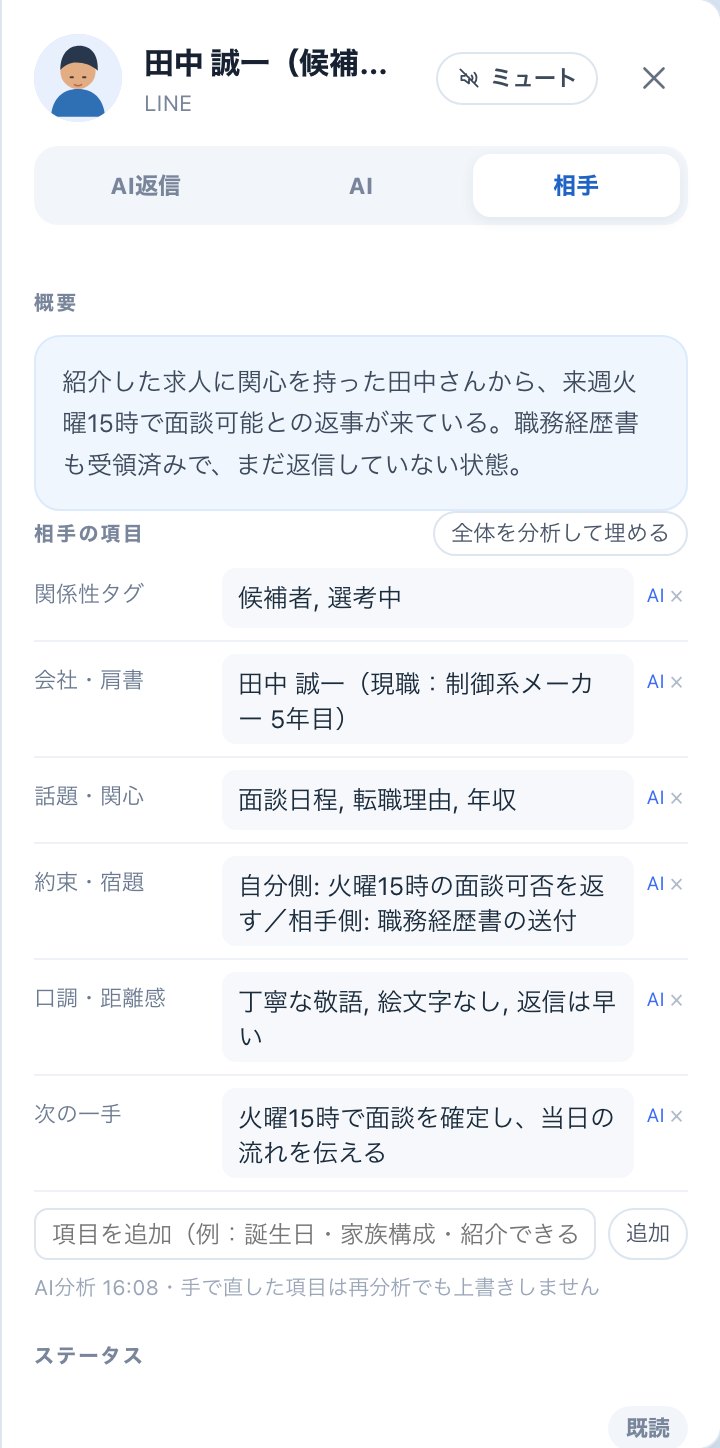 候補者カード画面：概要・関係性タグ・約束・次の一手をAIが埋めた状態